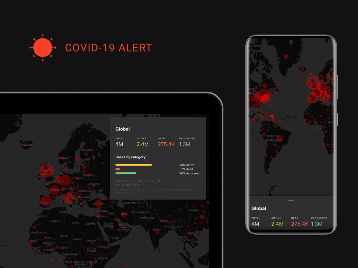 COVID-19 Alert